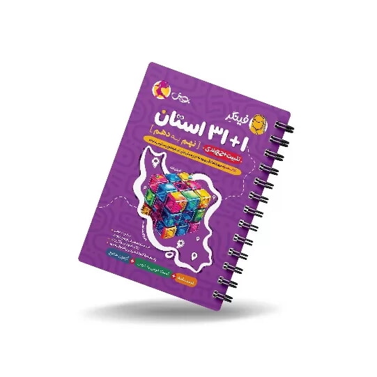 فینگر 32 - کتاب توحید